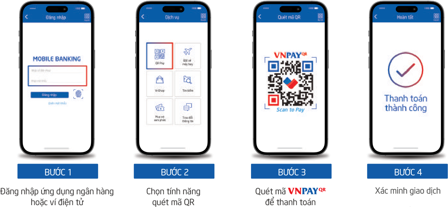 Hướng dẫn thanh toán qua tính năng QR PayVNPAY